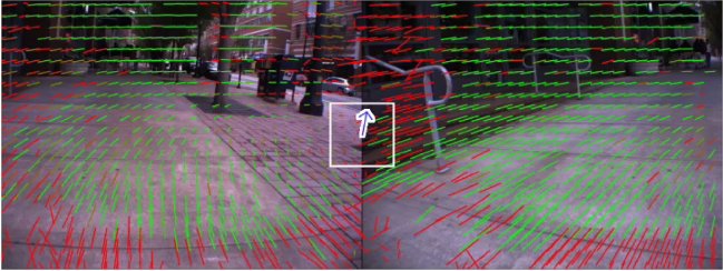 Learning from optical flow Learning from optical flow