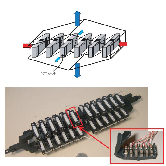Piezoelectric (PZT) Artificial Muscle Piezoelectric (PZT) Artificial Muscle