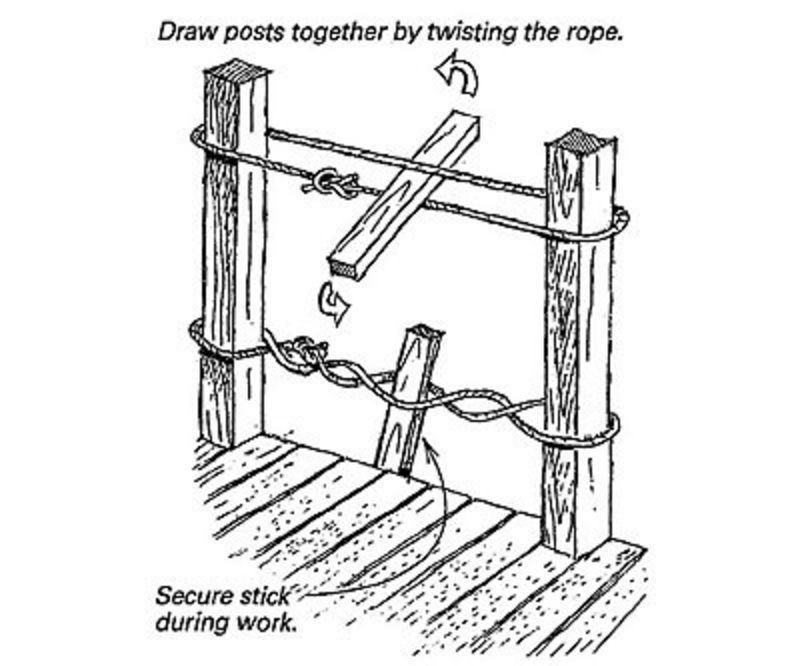 Ancient versions of twisted string actuators